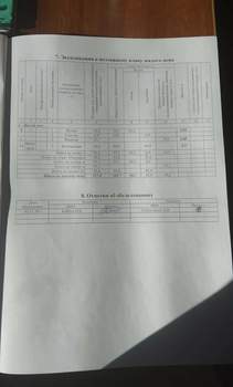 Дом 118м², 2-этажный, участок 6 сот.  