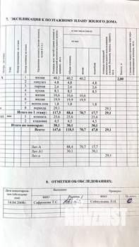 Дача 150м², 2-этажный, участок 21 сот.  