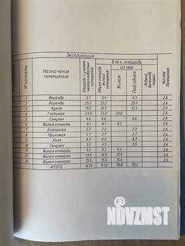Коттедж 141м², 2-этажный, участок 10 сот.  