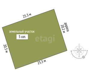 Дом 36м², 2-этажный, участок 5 сот.  